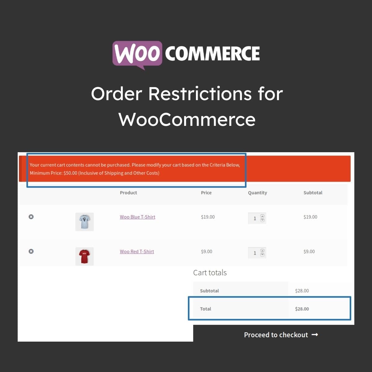 Order Restrictions for WooCommerce