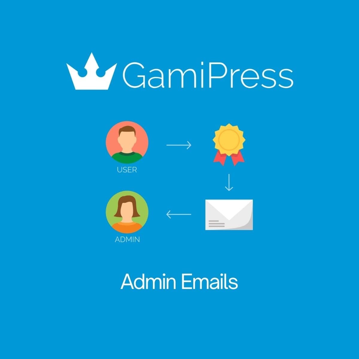 Screenshot of GamiPress Admin Emails interface