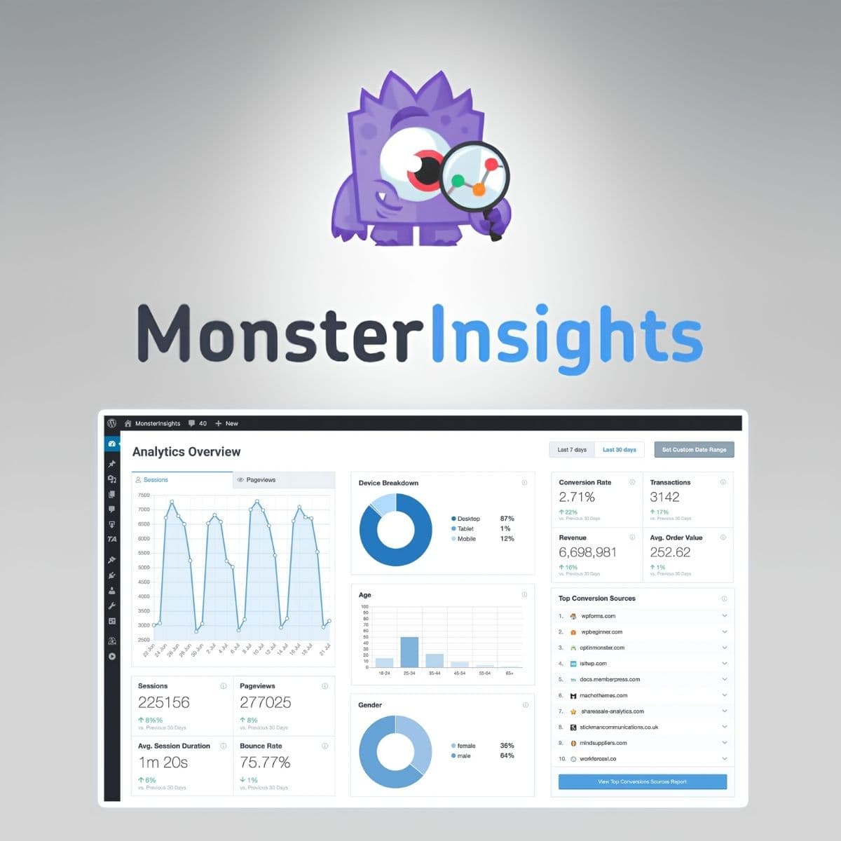 Screenshot of MonsterInsights interface