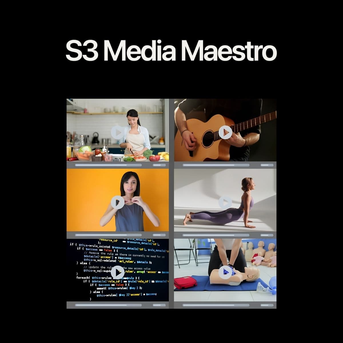 Screenshot of S3 Media Maestro interface