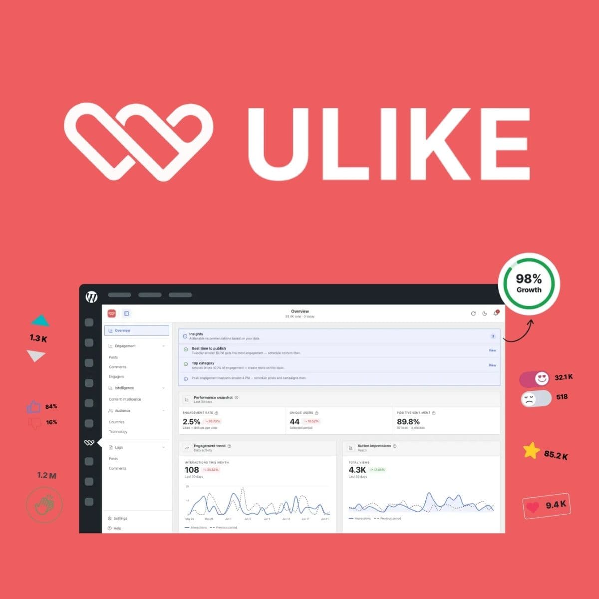 Screenshot of WP ULike Pro interface