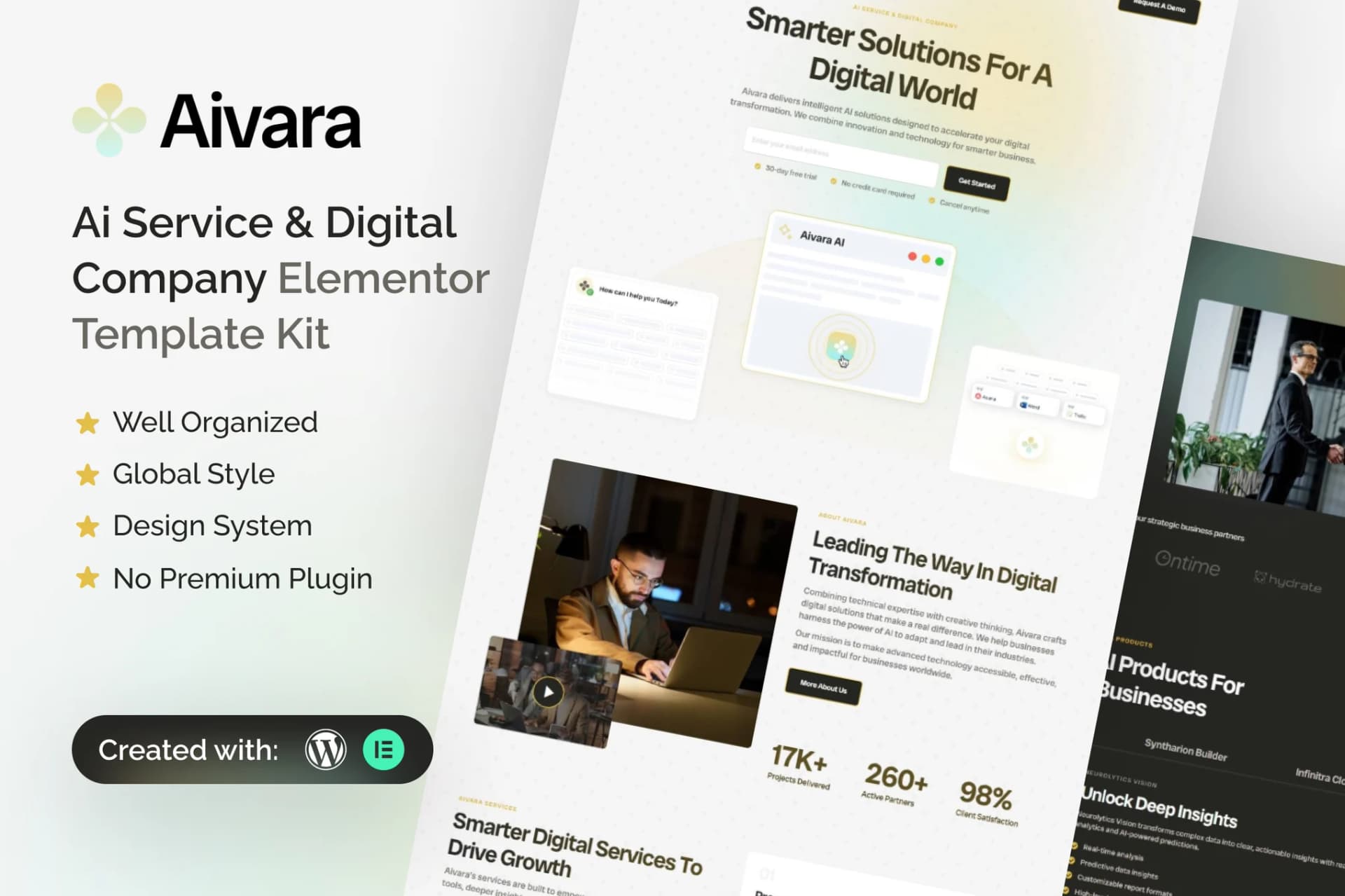 Aivara - WordPress Plugin/Theme Screenshot of Aivara interface